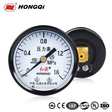 Gaz/Aeryen/Ekonomi Presyon Mezi