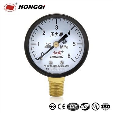 Dlo Meter Air Regilatè Pati Dial Manomètr